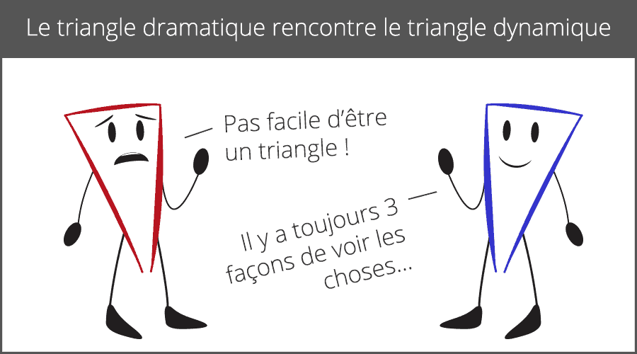 Comment nous retirer du triangle dramatique