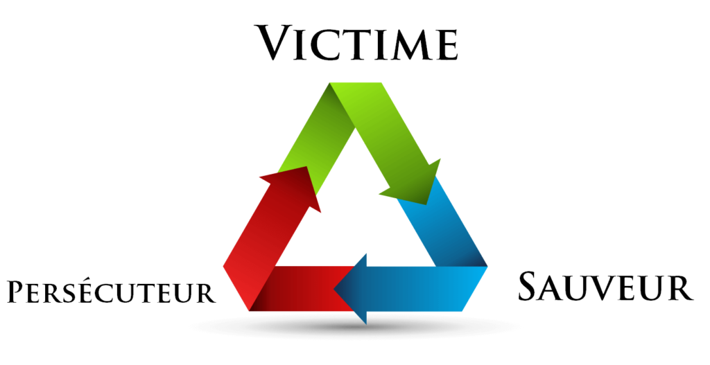 Où en êtes-vous avec le triangle dramatique de Karpman ?